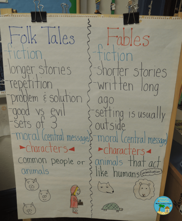 Second Grade Folktale Stories