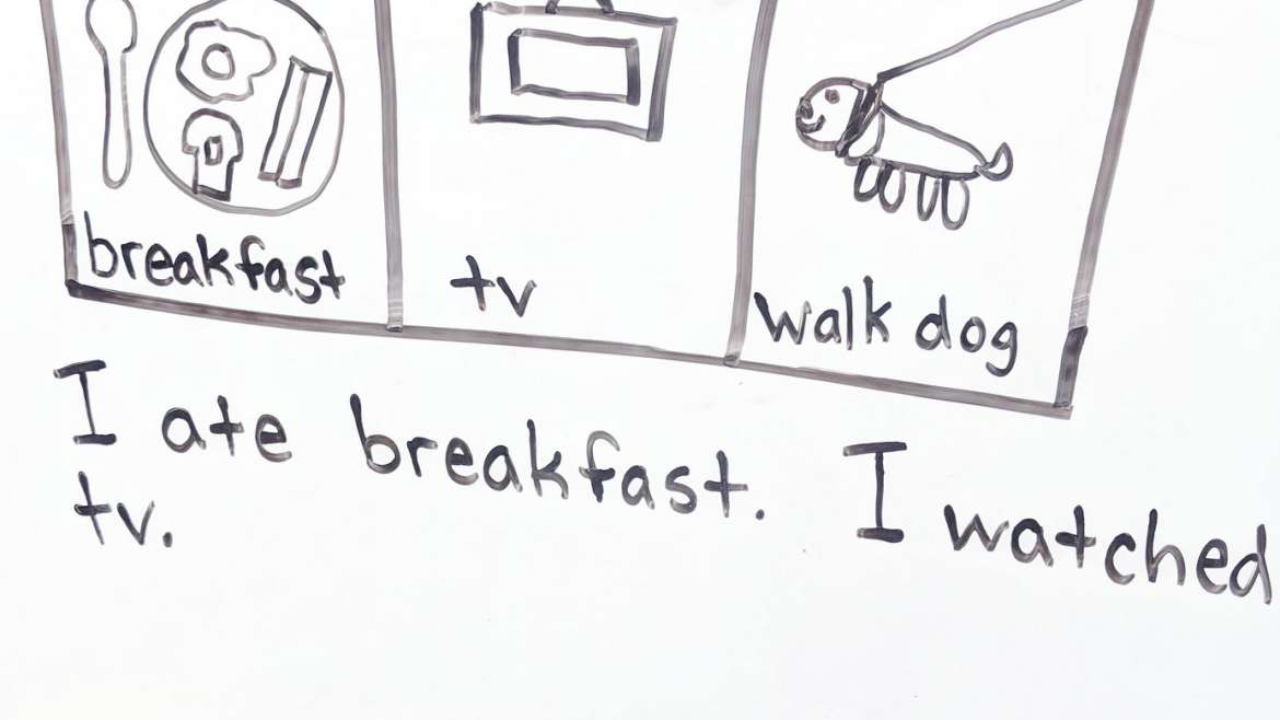 Picture of: Picture of Learning how to plan writing is incredibly important. If we are able to teach students how to make a plan before beginning writing, we are setting them up for writing success. If students don't learn how to plan their writing, we end up with very long stories that don't make sense, or super short stories that are lacking in detail. Today I'm going to share 3 effective ways to help teach our students how to plan their writing pieces.