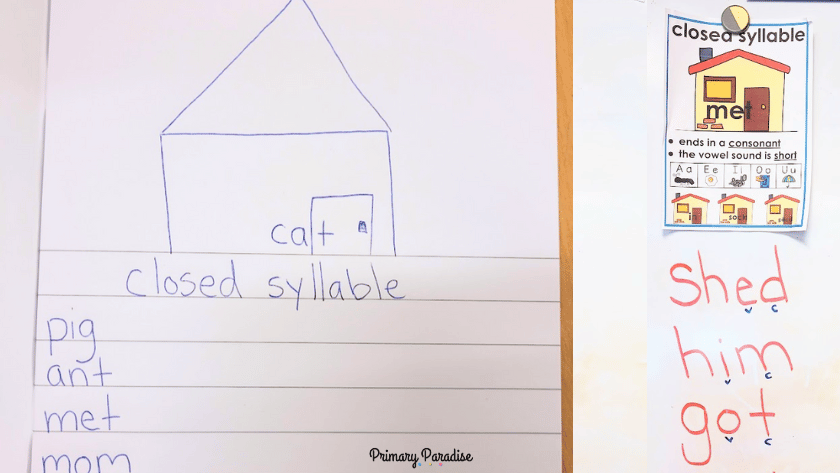 a closed syllable journal entry as well as a closed syllable poster with examples