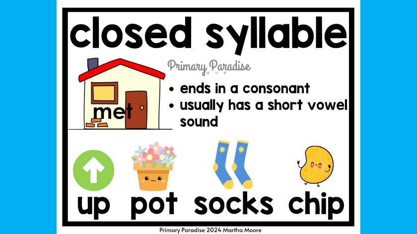 a closed syllable poster: ends in a consonant usually js a short vowel sound. Examples: up, pot, socks, chip