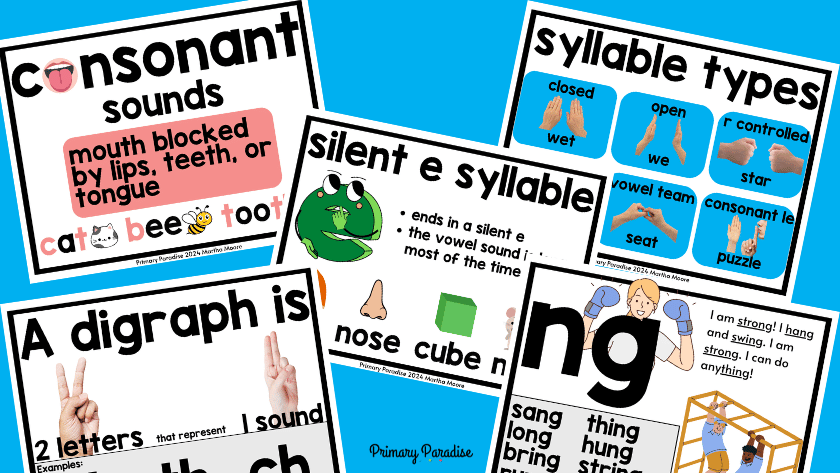 a collage of visual phonics prompt posters for different concepts