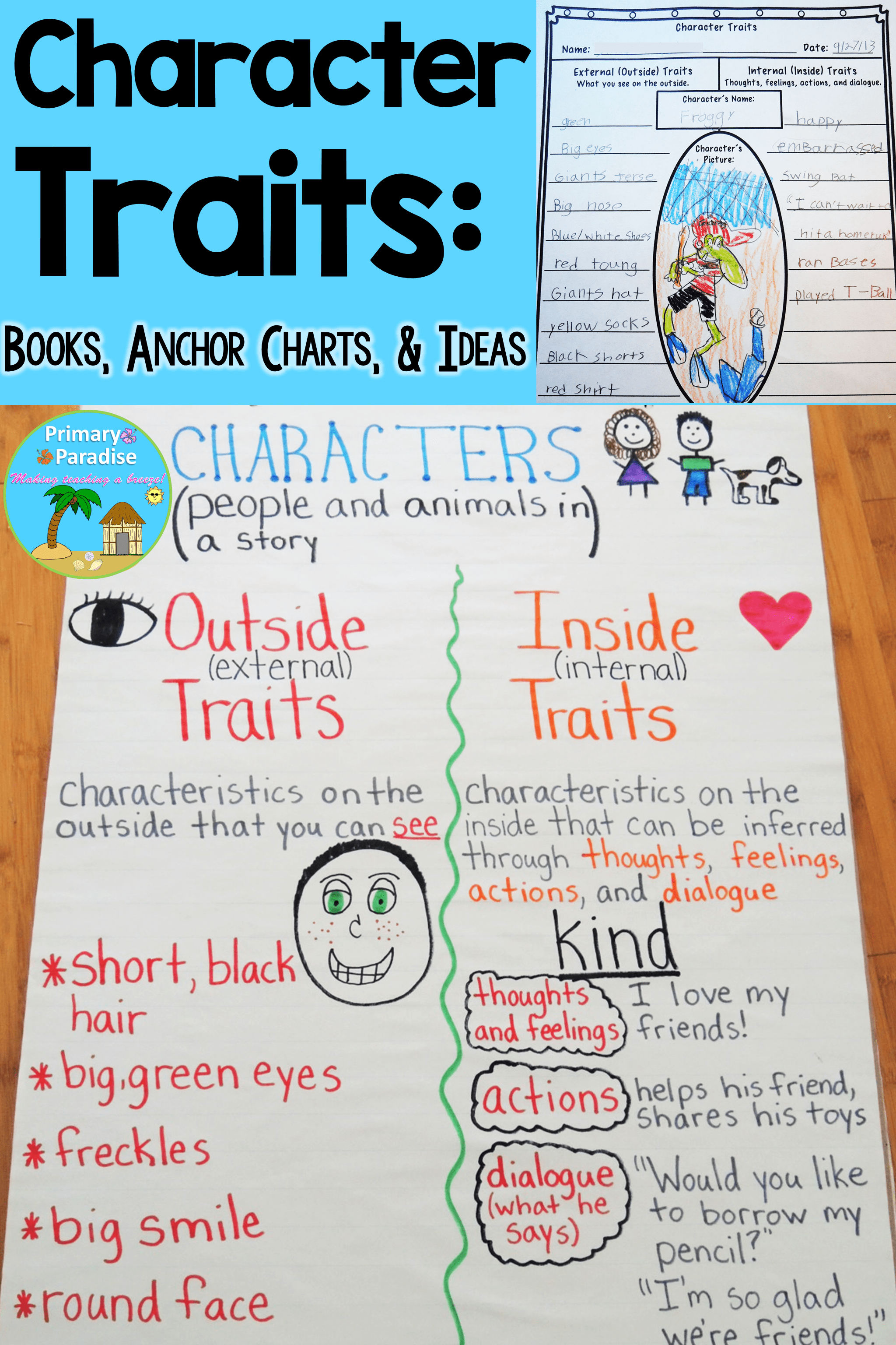 Reading And Identifying Character Traits Printables - Printable Templates