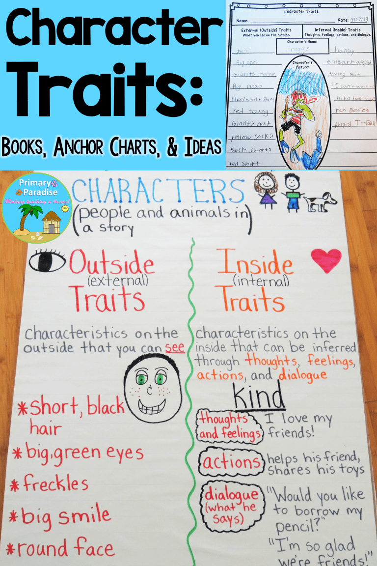 character-traits-for-kids-google-zoeken
