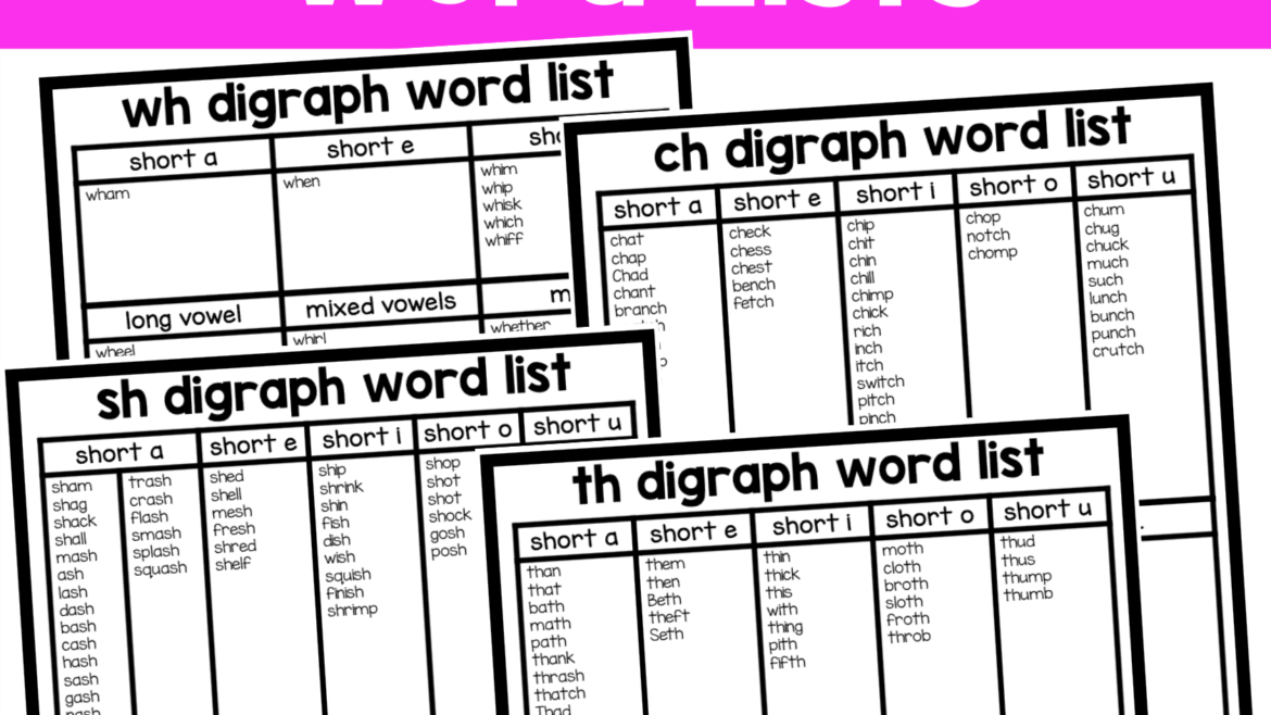 Consonant Digraph Word Lists