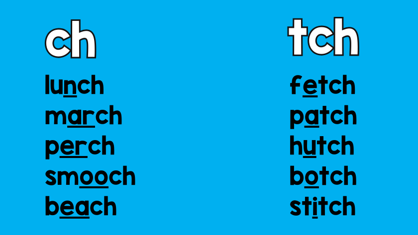 a list of ch and tch words- ch- lunch, march, perch, smooch, beach tch words- fetch, patch, hutch, botch, stitch