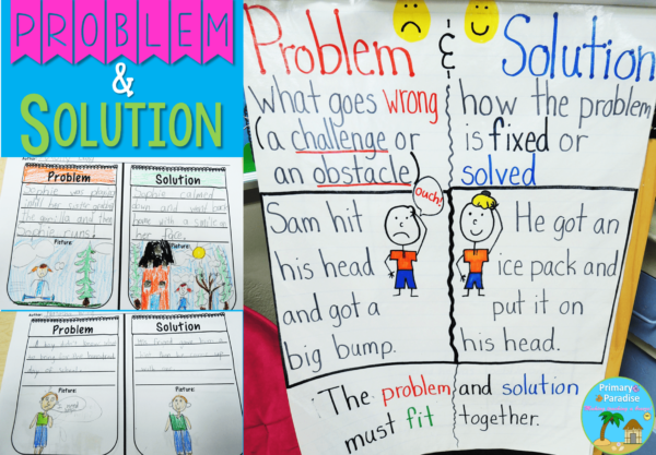 What's Your Problem? Teaching Problem and Solution