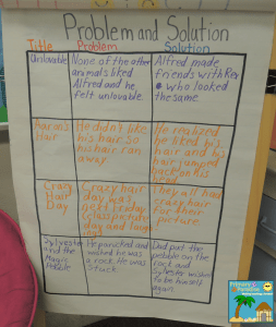 What's Your Problem? Teaching Problem and Solution