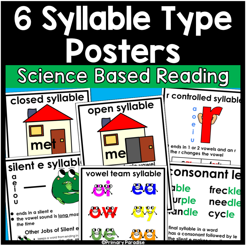 6 Syllable Types Posters Science Of Reading