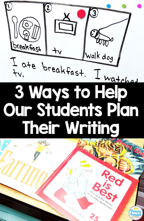 Picture of Learning how to plan writing is incredibly important. If we are able to teach students how to make a plan before beginning writing, we are setting them up for writing success. If students don't learn how to plan their writing, we end up with very long stories that don't make sense, or super short stories that are lacking in detail. Today I'm going to share 3 effective ways to help teach our students how to plan their writing pieces.